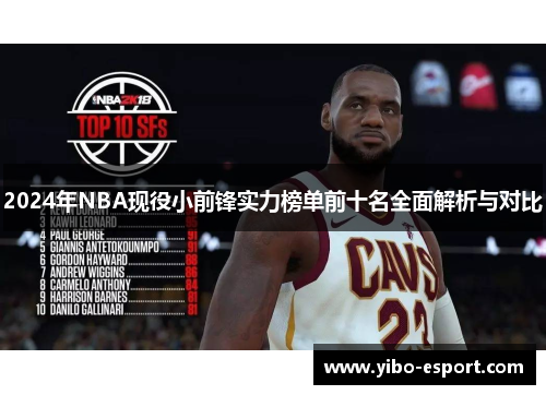 2024年NBA现役小前锋实力榜单前十名全面解析与对比